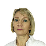 Лазоренко Инна Николаевна