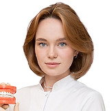 Ноженко Софья Дмитриевна