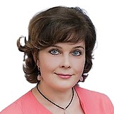 Губина Оксана Александровна