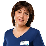 Самойлик Светлана Ивановна